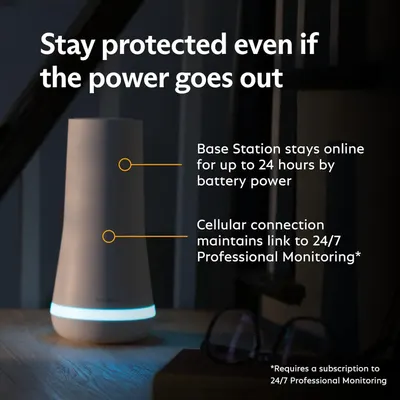 Highlights the product's ability to stay operational during power outages and maintain monitoring connection, providing peace of mind to users.