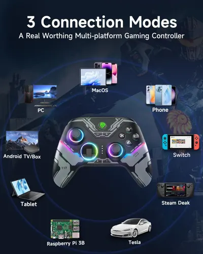 Demonstrates that the gaming controller is compatible with a wide range of devices and platforms including PC, MacOS, Phone, Switch, Steam Deck, Android TV/Box, Tablet, Raspberry Pi 3B, and Tesla,…