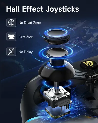 This exploded view breaks down the internal structure of the Hall Effect joystick to demonstrate its advanced technology and key performance benefits including precision, durability, and…