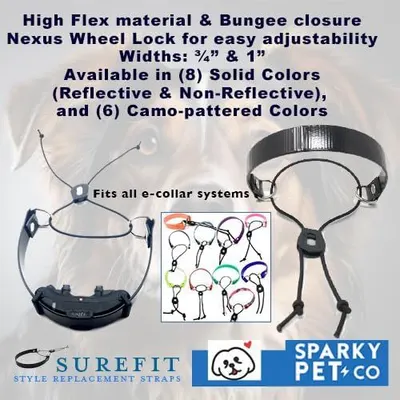 Communicates multiple key features of the replacement strap including material flexibility, closure type, compatibility, size options, and color variety to help shoppers understand the products…