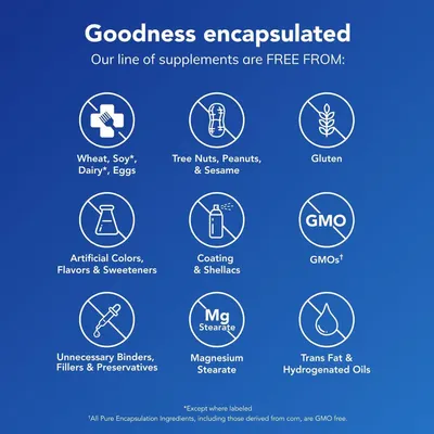 Communicates that the supplement line is free from multiple common allergens, artificial ingredients, GMOs, and unwanted additives to reassure health-conscious shoppers about product purity and…