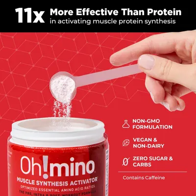 Communicates multiple key benefits of the muscle synthesis product including superior effectiveness compared to protein, clean formulation attributes, and dietary compatibility to appeal to…