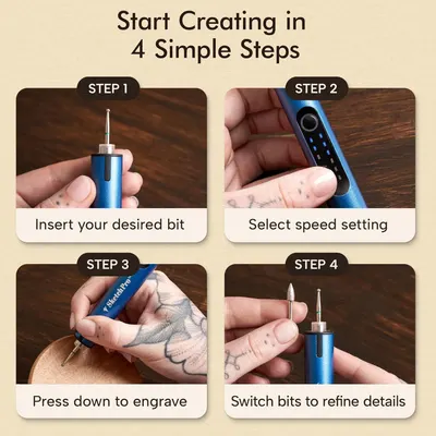This image provides clear step-by-step instructions on how to use the engraving tool, reducing friction during onboarding and helping customers understand the complete usage process from inserting…