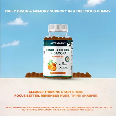 Communicates multiple cognitive benefits of the gummy supplement including brain support, memory enhancement, better focus, and clearer thinking to convince shoppers of the product's comprehensive…