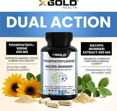 Communicates that the product contains two key brain-enhancing ingredients working together to support memory, focus, cognitive function, and mental clarity.