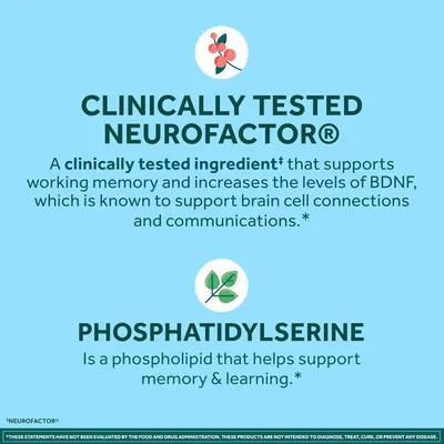 Highlights two key ingredients and their cognitive benefits to reassure shoppers about the product's scientifically-backed formulation for memory and brain health support.