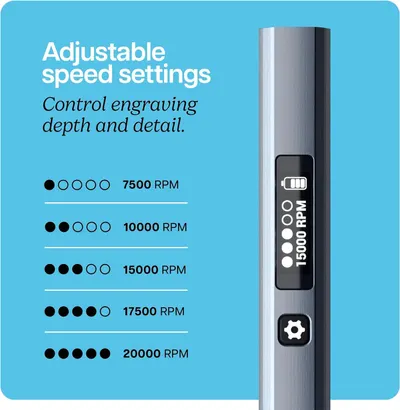 Communicates that the product offers multiple speed settings (7500-20000 RPM) to control engraving depth and detail, giving users precision and customization options.