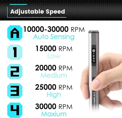 Communicates that the product offers multiple speed settings ranging from 10000-30000 RPM including auto-sensing mode, allowing users to customize performance for different needs.