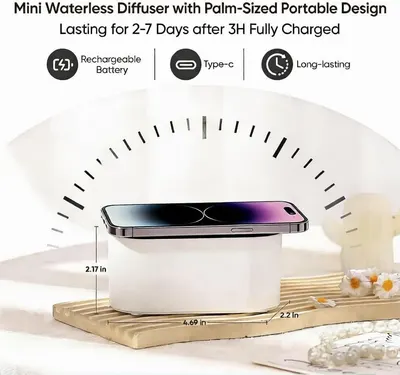 Communicates multiple key features including rechargeable battery, Type-C charging capability, long-lasting performance (2-7 days), and compact palm-sized portability to show versatility and…