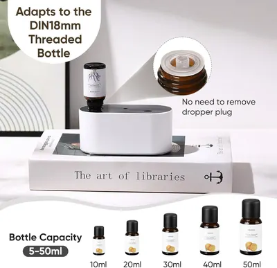 Communicates multiple key features of the diffuser including its compatibility with standard threaded bottles, the convenience of not removing dropper plugs, and its versatility in accommodating…