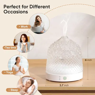 Demonstrates the versatility of the diffuser by showing it can be used in various settings and activities throughout the day, from work to relaxation to sleep. Provides exact measurements of the…