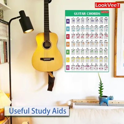 Demonstrates that the product serves as a useful study aid for learning guitar chords, making it easier for musicians to practice and reference chord fingerings.