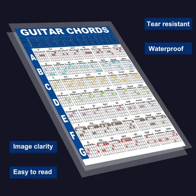 Communicates multiple product benefits including durability (tear resistant and waterproof) and usability (image clarity and easy to read) to reassure buyers this guitar chord chart is built to last…