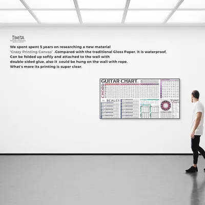 Communicates multiple benefits of the Crazy Printing Canvas material including waterproof properties, flexibility in mounting options, and superior print clarity to reassure buyers of the products…