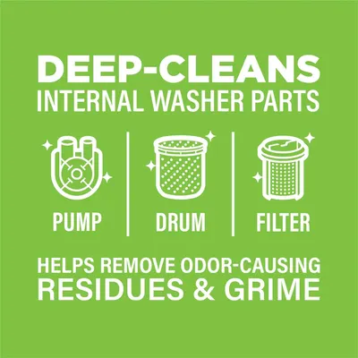 Communicates that the product deep-cleans internal washer components like the pump, drum, and filter to remove odor-causing residues and grime.