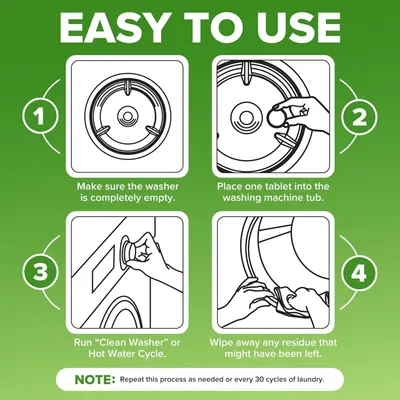 This image provides clear step-by-step instructions on how to use the washing machine cleaning product, reducing friction and answering common usage questions.