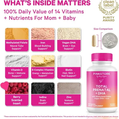 Showcases the comprehensive nutritional profile of the prenatal supplement by highlighting nine distinct vitamins and nutrients, each with specific benefits for mom and baby, to communicate the…