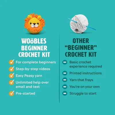 Compares the Woobles beginner crochet kit against generic competitor kits to demonstrate superior beginner support, ease of use, and comprehensive guidance.