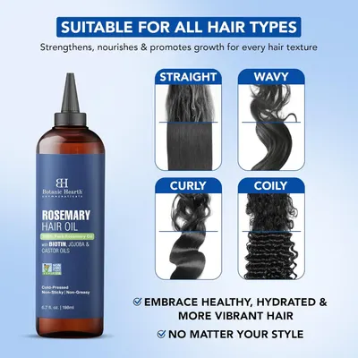 Demonstrates that the rosemary hair oil works effectively across all hair textures including straight, wavy, curly, and coily hair to strengthen, nourish, and promote growth.