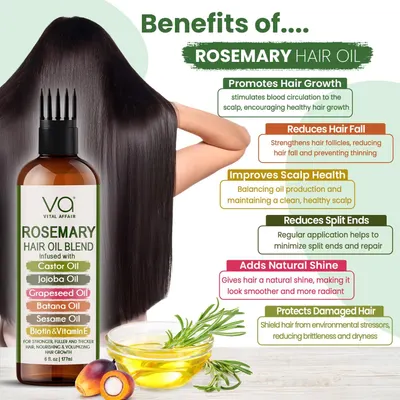 Showcases six distinct benefits of the rosemary hair oil to demonstrate its versatility and comprehensive hair care solution, helping shoppers understand the multiple ways the product improves hair…