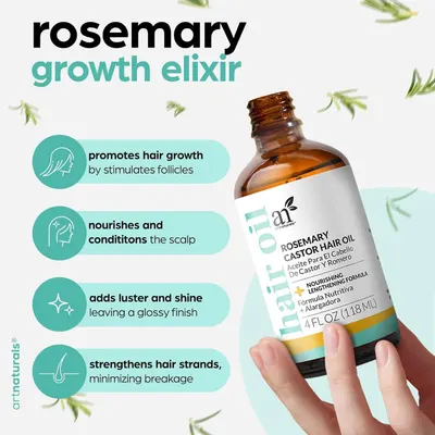 Showcases four distinct benefits of the rosemary hair oil to help shoppers understand the multiple ways this product improves hair health and appearance.