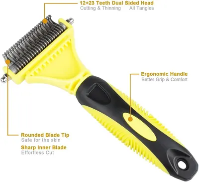This image breaks down the grooming tool by highlighting its key structural and functional components including the dual-sided blade head, ergonomic handle design, and blade safety features to help…
