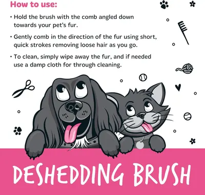 Provides step-by-step instructions on how to properly use the deshedding brush on pets to remove loose fur effectively.