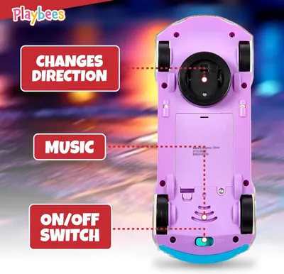This image breaks down the key functional components of the toy car by highlighting the direction-changing mechanism, music feature, and power switch to help shoppers understand how the product…