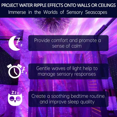 Communicates three distinct benefits of the water ripple projection product: providing comfort and calm, managing sensory responses with gentle light waves, and improving sleep quality through a…