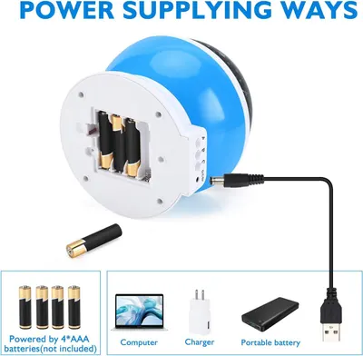 Demonstrates the versatility of the product by showing it can be powered in multiple ways: batteries, computer USB, wall charger, or portable battery pack.