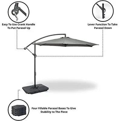 This image breaks down the key functional components of the parasol, showing shoppers how to operate the crank handle to raise the umbrella, use the lever to lower it, and understand the stability…