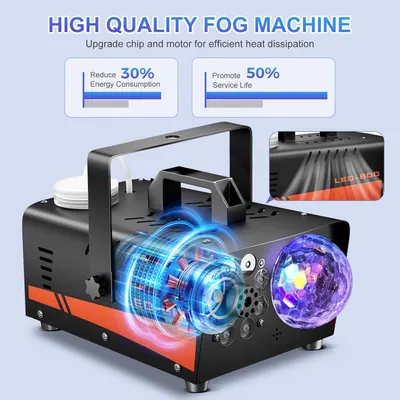 Communicates multiple benefits of the fog machine including 30% reduced energy consumption and 50% longer service life, while showcasing the upgraded chip and motor technology for efficient heat…