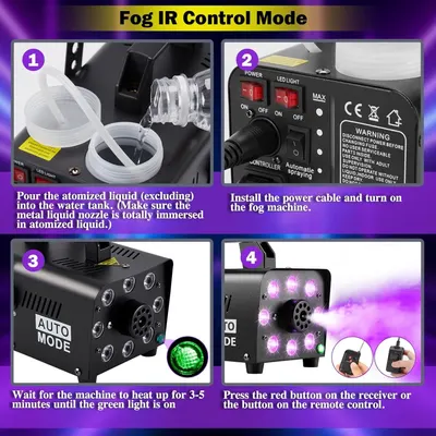Provides step-by-step instructions on how to set up and operate the fog machine using IR control mode, reducing friction during initial use and answering common setup questions.