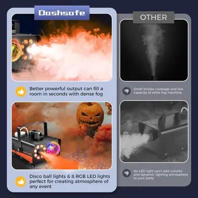 This image compares the Dashsafe fog machine to competing products, demonstrating superior fog output and LED lighting features to convince shoppers of its performance advantages.