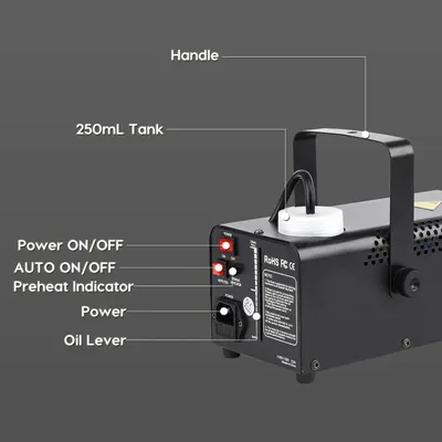 This image breaks down the fog machine by labeling key functional components like the handle, tank capacity, power controls, and oil lever to help shoppers understand the product's physical features…