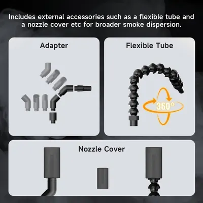 Shows all the external accessories included with the product to help customers understand what they will receive and how these components enable broader smoke dispersion.