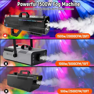 Compares three fog machine models side-by-side to demonstrate the superior specifications of the 1500W model, helping shoppers choose the most powerful option.