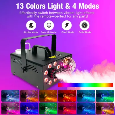Communicates the versatility of the fog machine by showcasing multiple color options and four distinct lighting modes that can be controlled remotely for party settings.