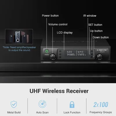 This image breaks down the UHF wireless receiver by labeling all key controls and features, helping shoppers understand how to operate the device and what each component does. Highlights four key…