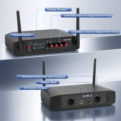 This image breaks down the wireless audio receiver by labeling all key functional components on both the front and back panels, helping shoppers understand the product's controls and connectivity…