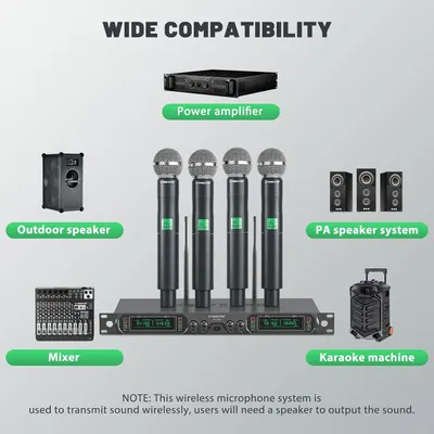 Demonstrates that the wireless microphone system is compatible with various audio devices including power amplifiers, outdoor speakers, PA speaker systems, mixers, and karaoke machines to reassure…