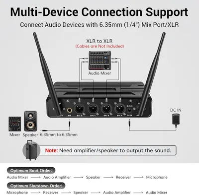 Demonstrates how the product connects with various audio devices including mixers, speakers, and amplifiers through XLR and 6.35mm ports, reassuring shoppers about compatibility with their existing…