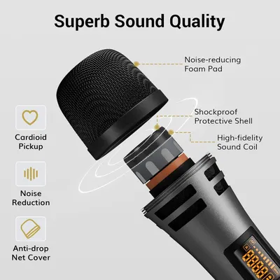 This image breaks down the internal and external components of the microphone to show shoppers the quality construction and technical features that contribute to superb sound quality and durability.