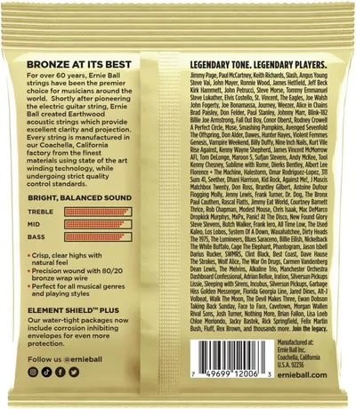 Communicates multiple selling points of the guitar strings including manufacturing quality, sound characteristics, protective packaging, and credibility through legendary artist endorsements.