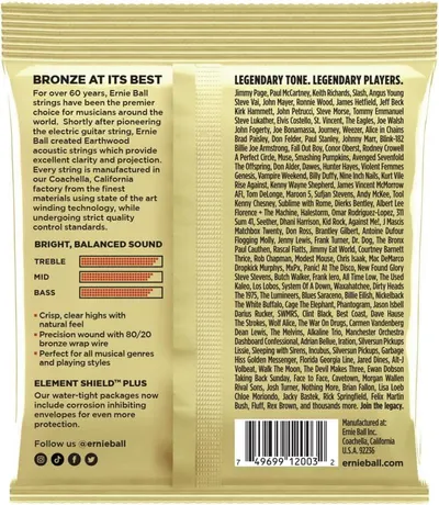 Communicates multiple selling points of the guitar strings including manufacturing quality, sound characteristics, protective packaging, and credibility through famous artist endorsements to…
