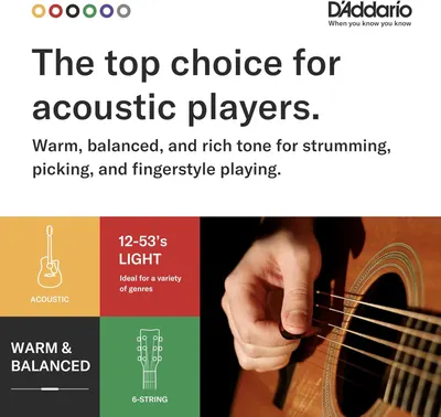 Communicates multiple key features of the guitar strings including gauge type, tonal qualities, and compatibility to help acoustic players understand why this product suits their playing style.