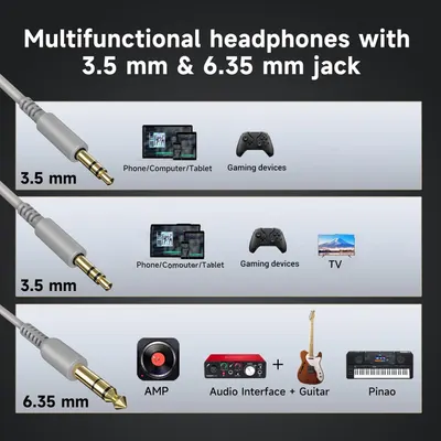 Demonstrates the headphones work with multiple device types including phones, computers, tablets, gaming devices, TVs, and professional audio equipment through both 3.5mm and 6.35mm jacks.