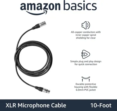 Showcases three key features of the XLR microphone cable to communicate quality construction, ease of use, and durability to shoppers.