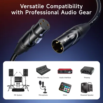 Demonstrates that the cable is compatible with a wide range of professional audio equipment including mixing consoles, audio interfaces, preamps, PA systems, microphones, mixers, and powered speakers.