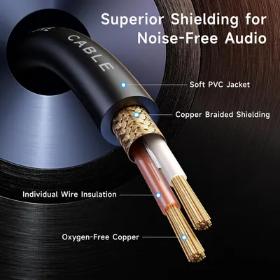 This image breaks down the internal construction of the audio cable to show shoppers the quality materials and shielding technology that deliver noise-free audio performance.